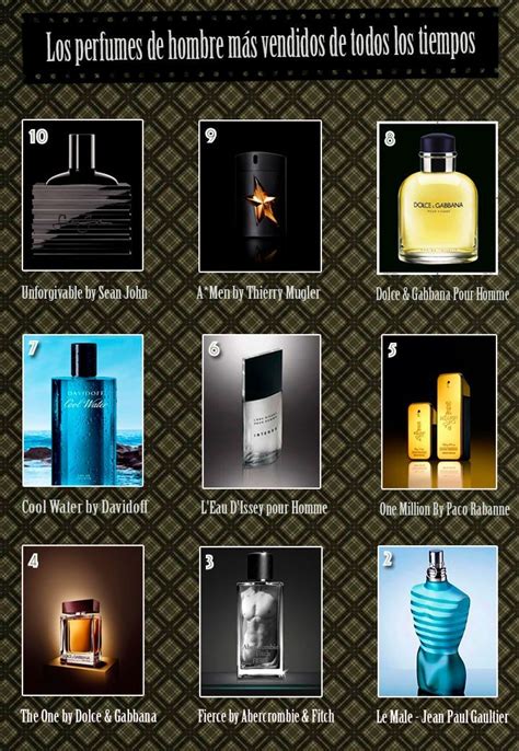 perfumes excitantes|perfumes de los mejores tiempos.